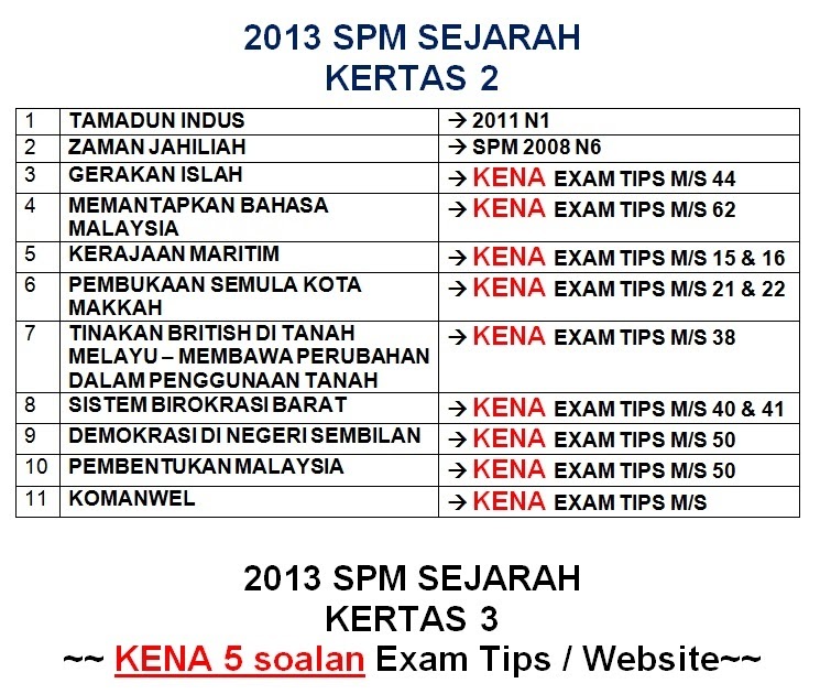 Soalan Bocor In English - Kuora b