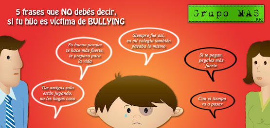 Resultado de imagen de fotos luchando contra el bullying