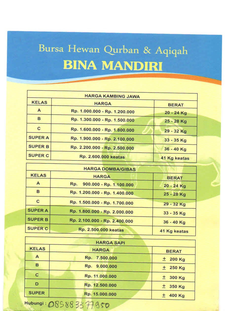 Contoh Brosur Qurban - Gontoh