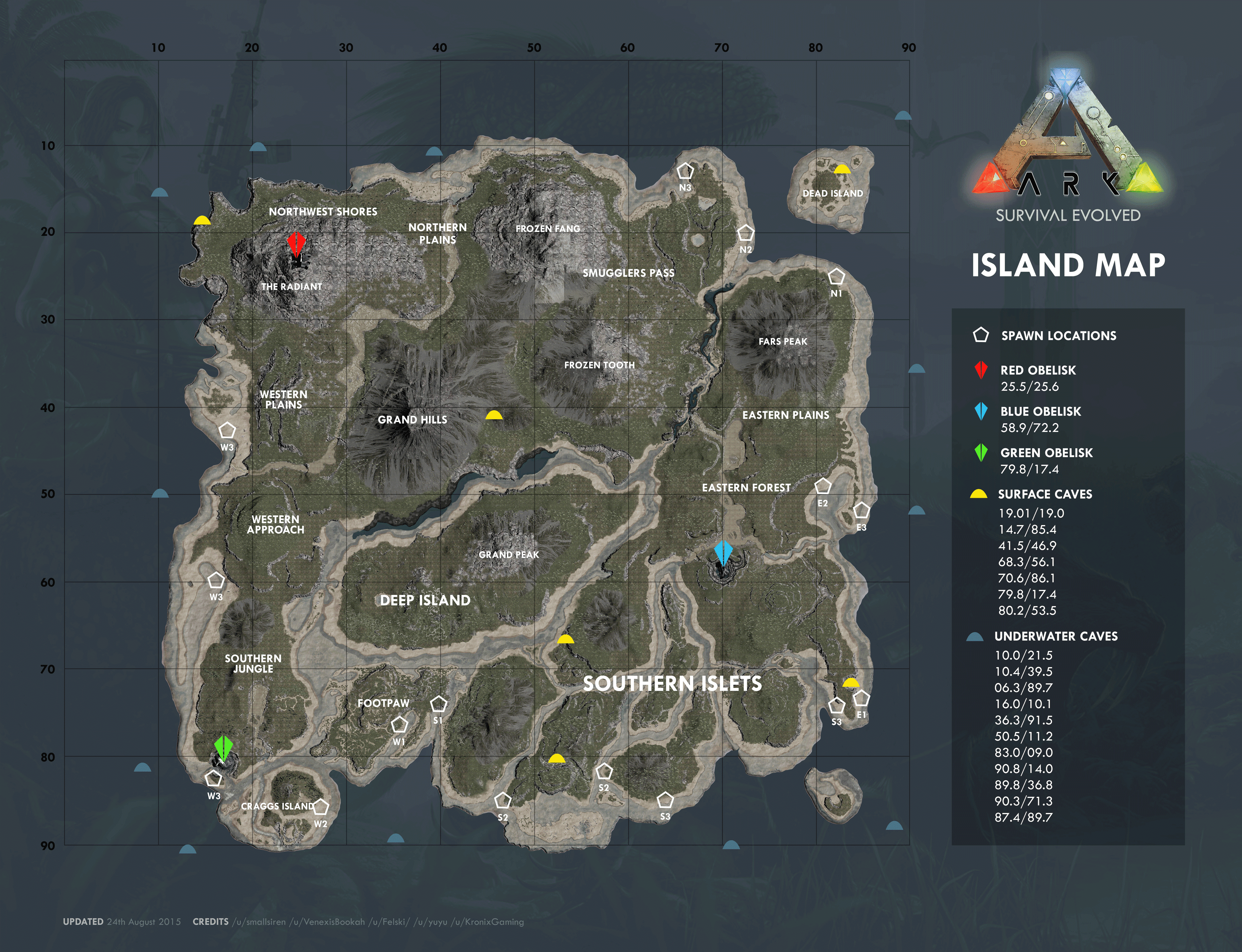 Ark Survival Evolved Ragnarok Map Spawn Locations