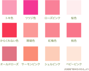 コレクション ショッキング ピンク 作り方 ショッキング ピンク 作り方 Jpkabegamiakuwolu