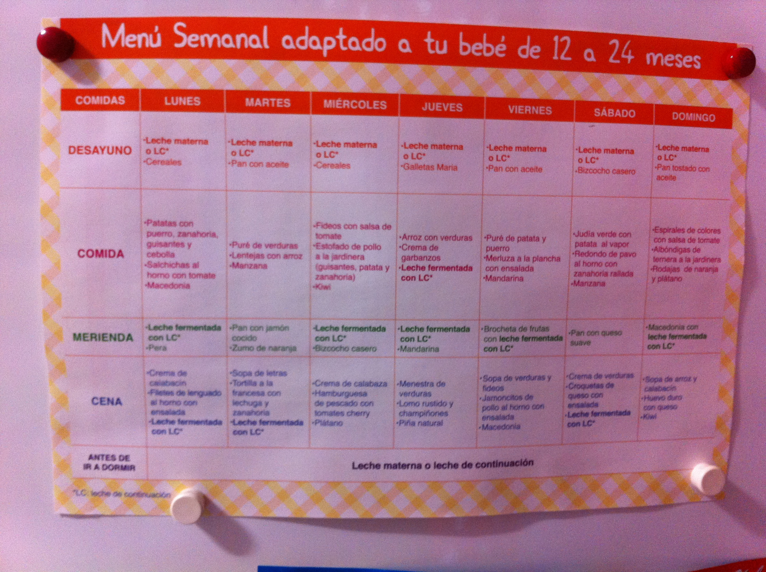 Que Cena Un Bebe De 7 Meses Articulo Para Bebes