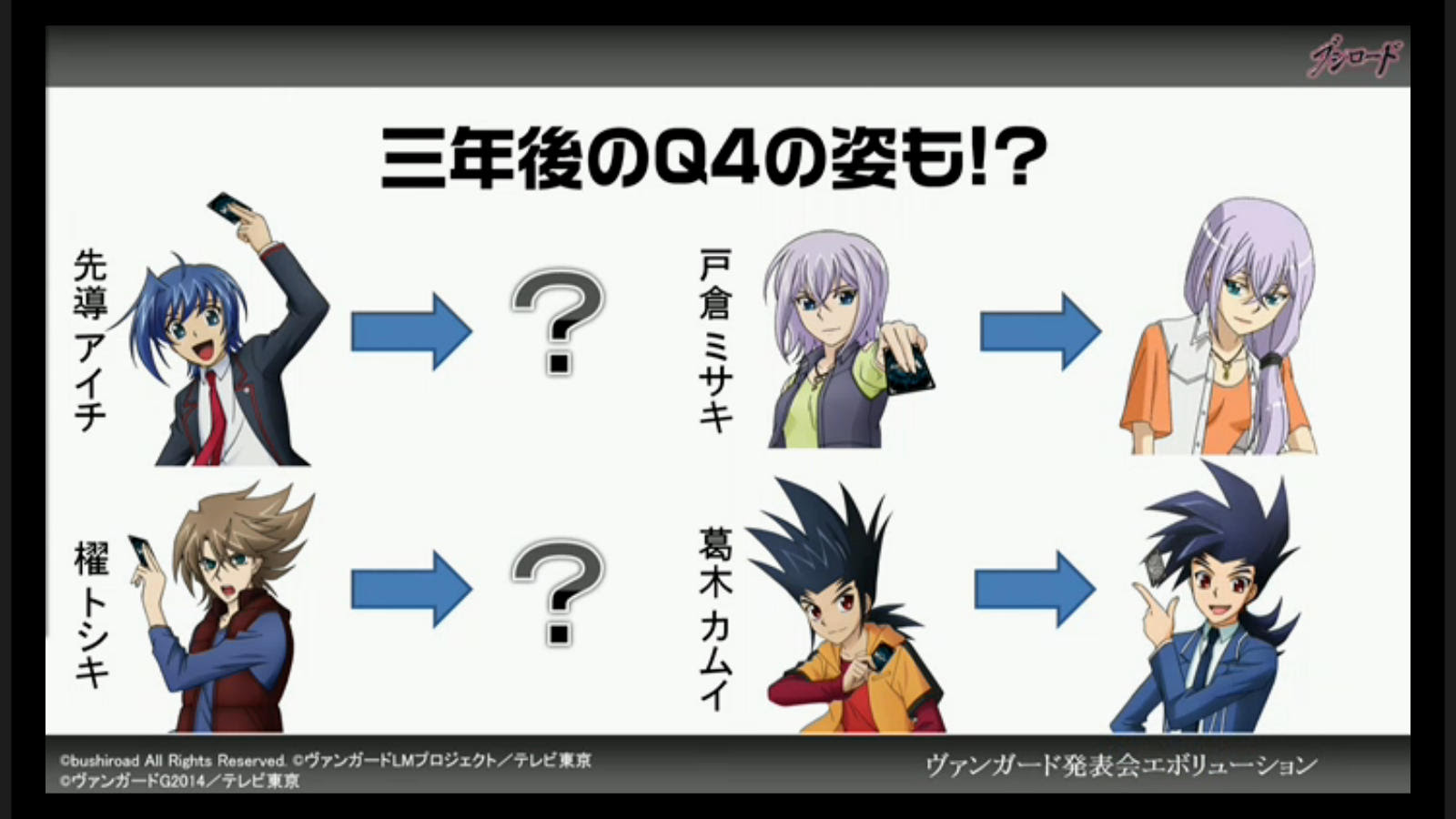 新着ヴァンガード キャラ アニメ画像