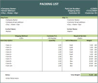 Contoh Invoice Packing List - Contoh O