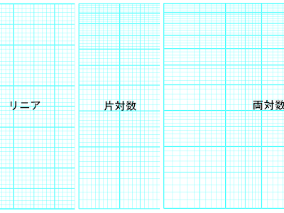 グラフ用紙 書き方 の最高のコレクション 人気の画像をダウンロードする