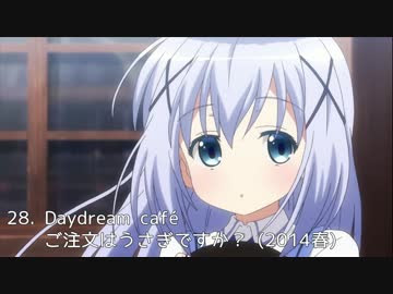 ベスト 可愛い 曲 アニソン 可愛い 曲 アニソン