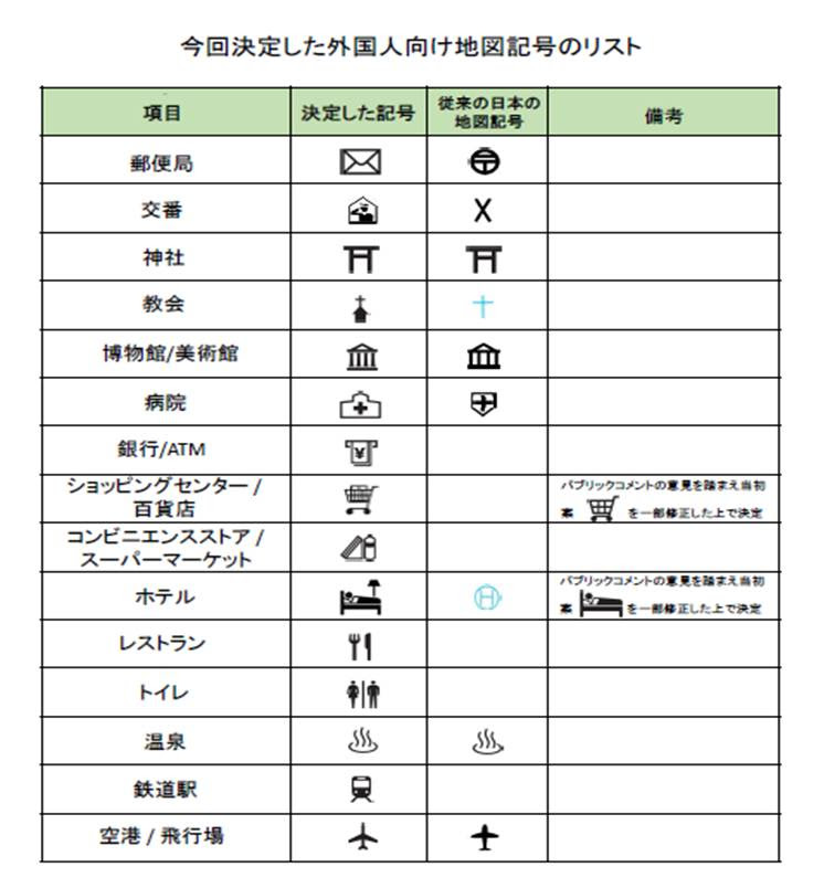 ベスト50 自由研究 ネタ 中学生 最高のぬりえ