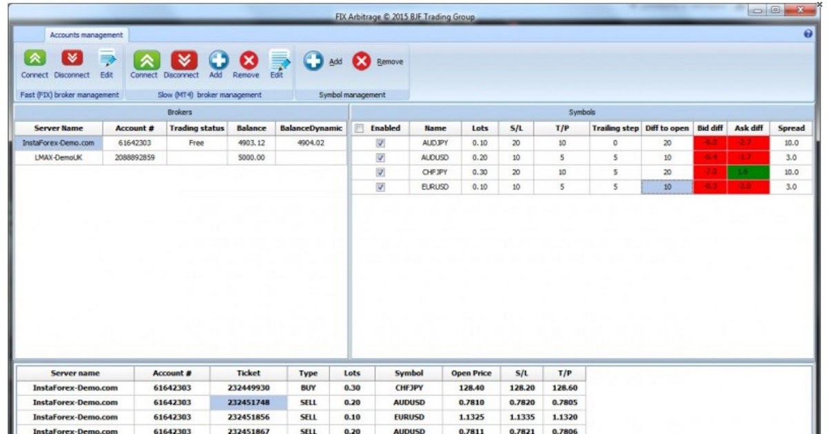 triangular arbitrage forex ea