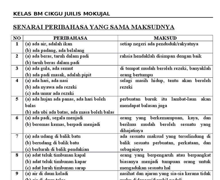 Contoh Soalan Spm Kepimpinan Melalui Teladan - Contoh Now