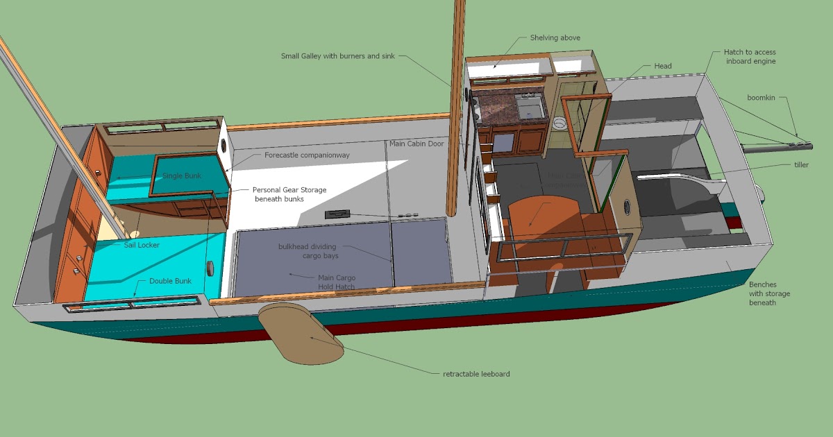 Where to get Flats boat plans images | ciiiips