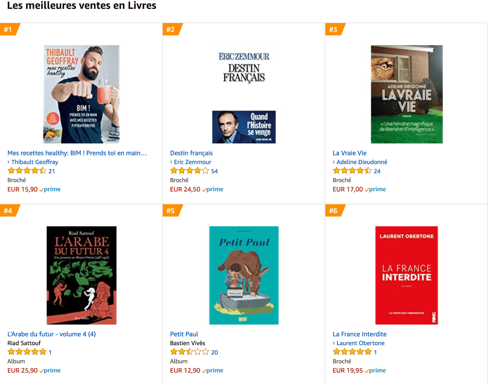 Retrouvez toutes les infos sur éric zemmour : Je N Ai Meme Pas Eu A Lire Le Livre D Eric Zemmour Pour Savoir Pourquoi Il Se Vend Si Bien Slate Fr