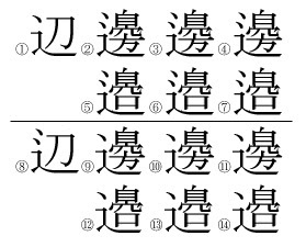 漢字 渡邉 渡邉 漢字 大きく