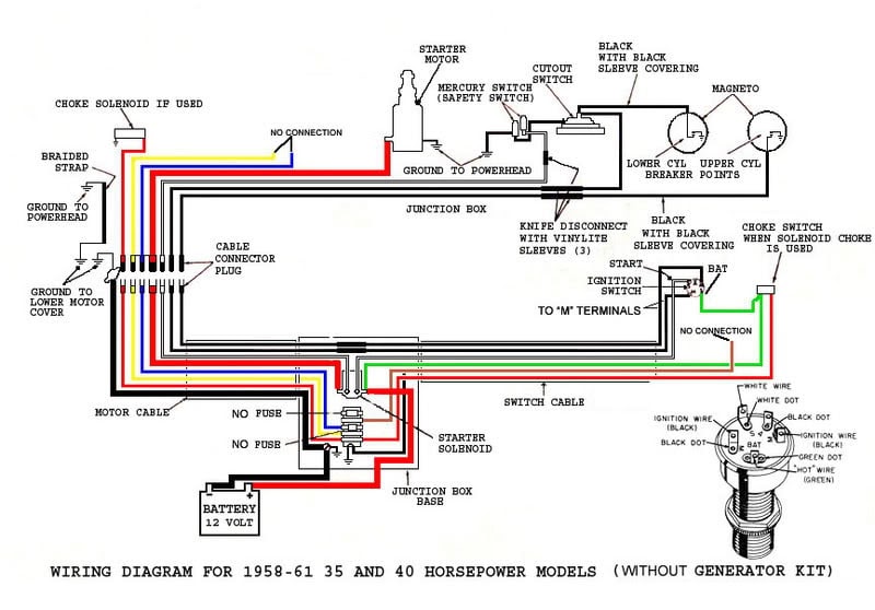21 Unique Inboard Boat Ignition Switch Wiring Diagram