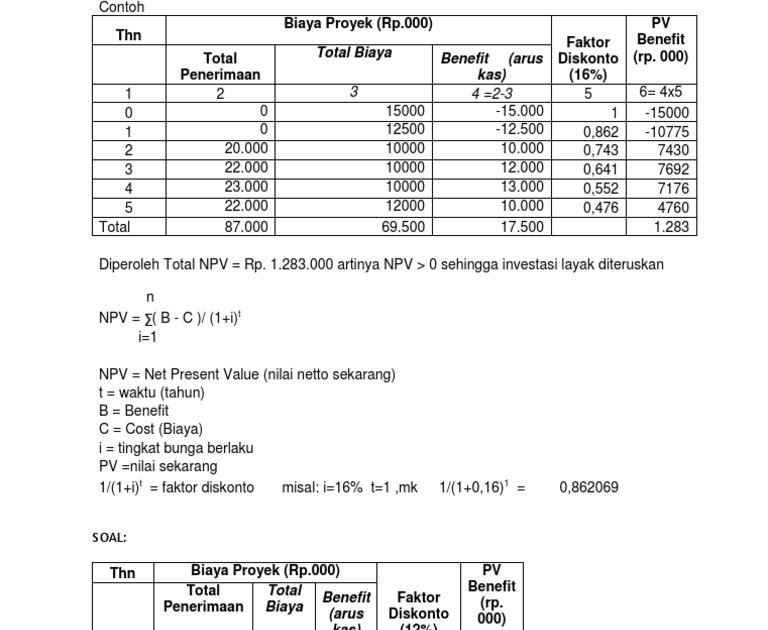 View Contoh Soal Manajemen Keuangan Semester 4 Gratis - Format File Guru