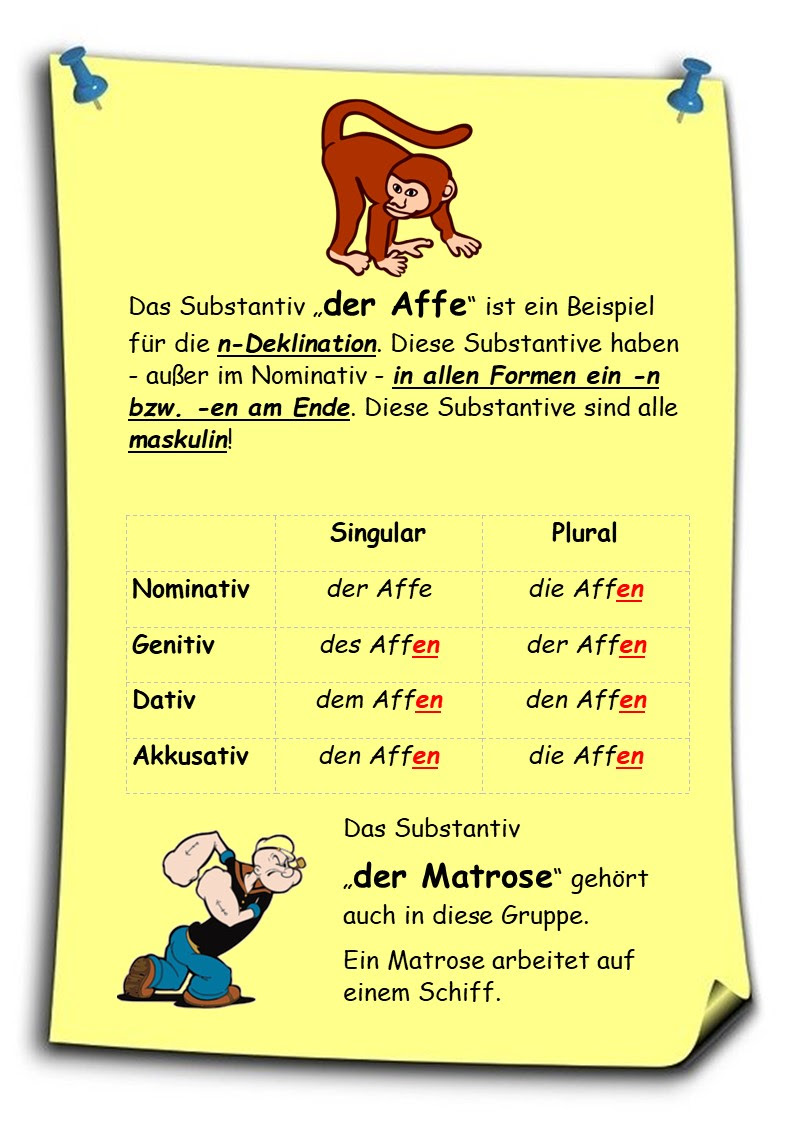 Maybe you would like to learn more about one of these? Die N Deklination Online Ubungen Deutsch Von Claus Lenz Fur Jugendliche Zuwanderer Und Fluchtlinge