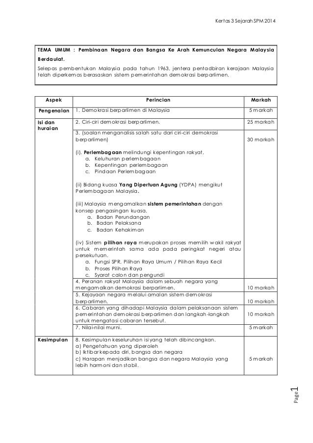 Contoh Jawapan Esei Sejarah Kertas 3 Tingkatan 4 Bab 1 