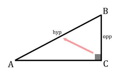 This means we are given two angles of a triangle and one side, which is the side adjacent to the two given angles. Trigonometry Basics