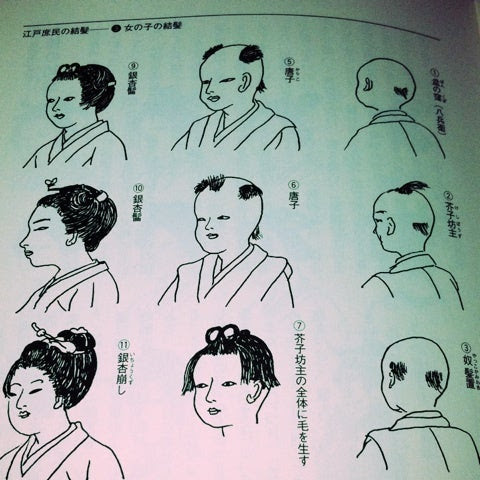 江戸時代 赤ちゃん 髪型