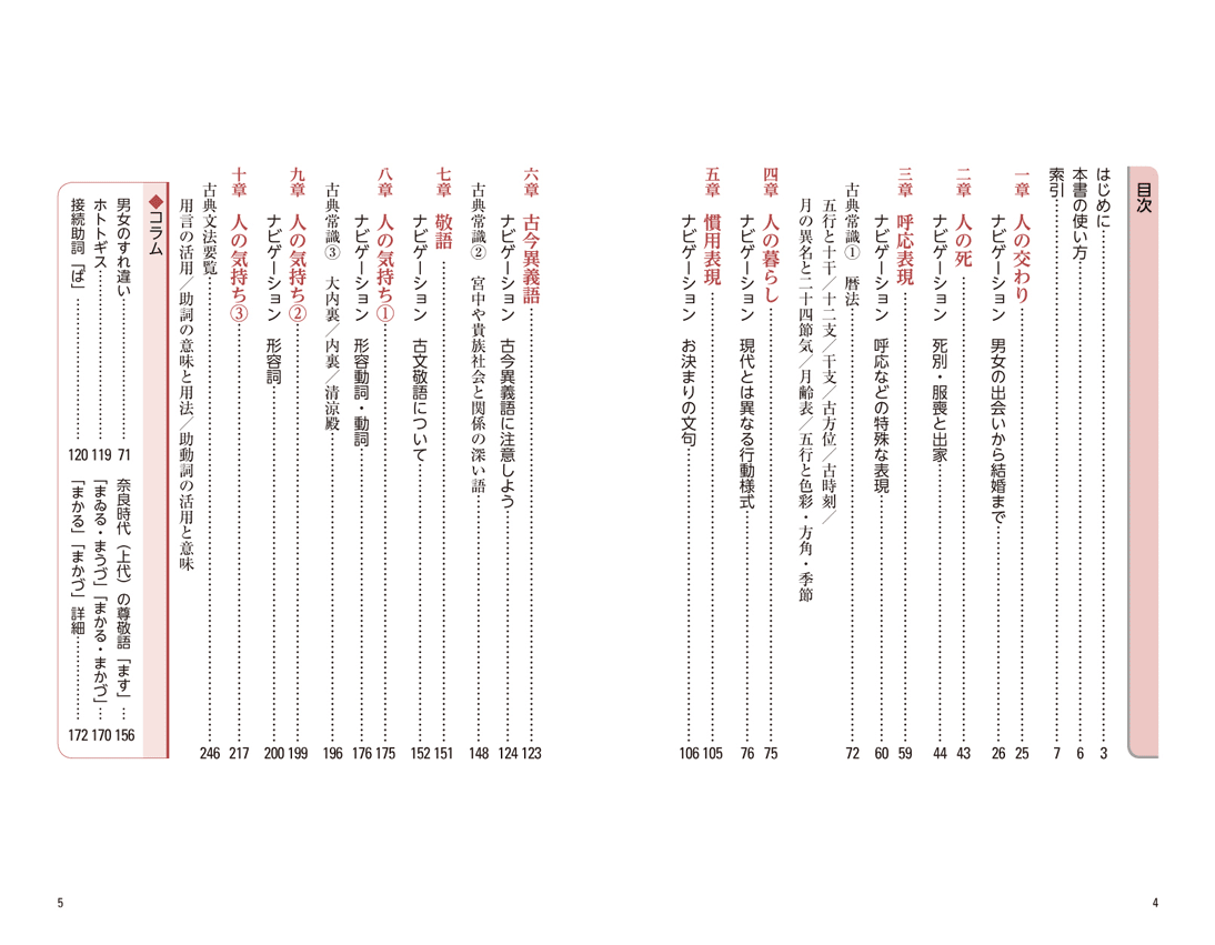 元の国語 文法 まとめ 最高のぬりえ