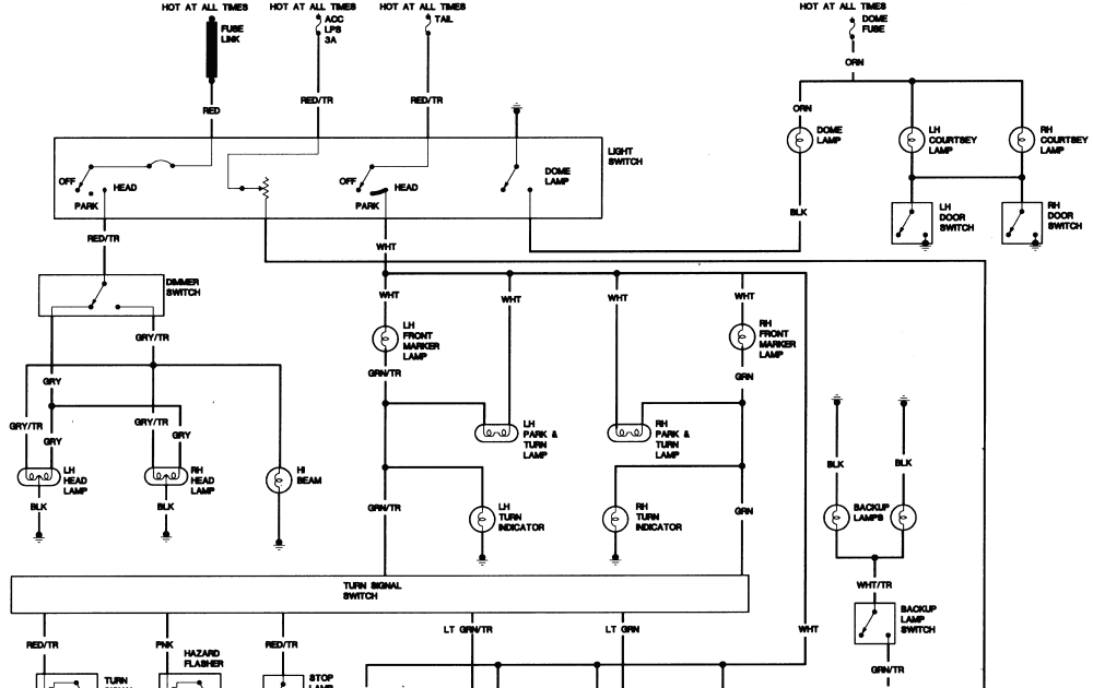 1984 Jeep Cj7 Wiring Schematic - marainnescraftroom