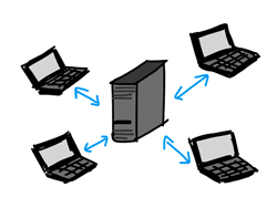 Pengertian server dan client