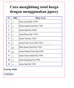  kaidah  menghitung  total kadar  dengan menggunakan jquery 