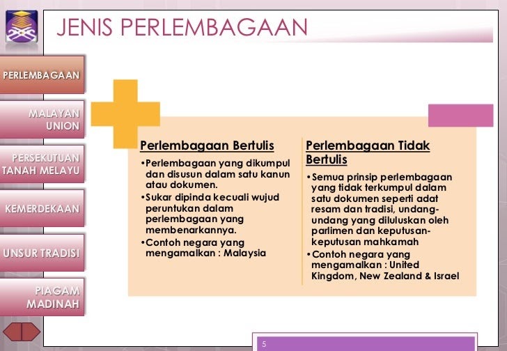 Contoh Soalan Jawapan Hubungan Etnik - Kecemasan g