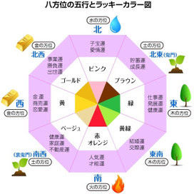 印刷可能 壁紙 色 風水 Hdの壁紙 無料 Itukabegami