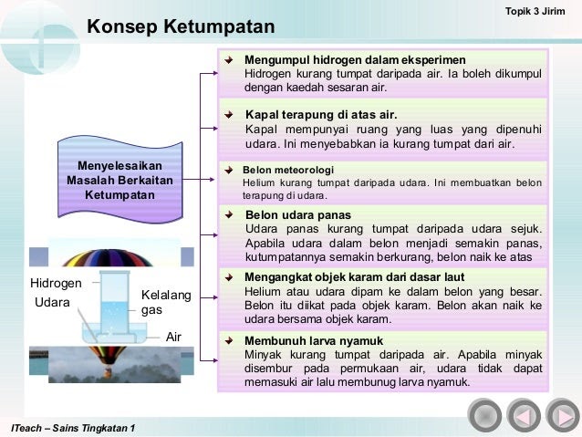 Soalan Sains Tingkatan 1 - Sinter G