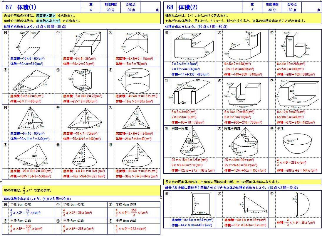 50 素晴らしい中学数学公式印刷 最高のぬりえ
