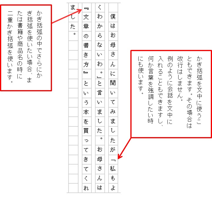 ベスト会話 文 書き方 ページを着色するだけ