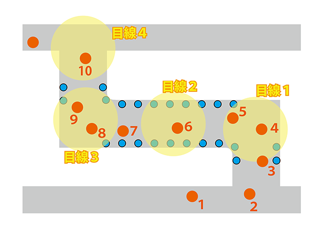 イメージカタログ 優雅 マニュアル 車 クランク