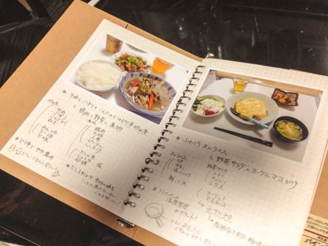 コンプリート 手書き 可愛い レシピ ノート の 書き方 2959 ドラゴンボールz アニメ画像