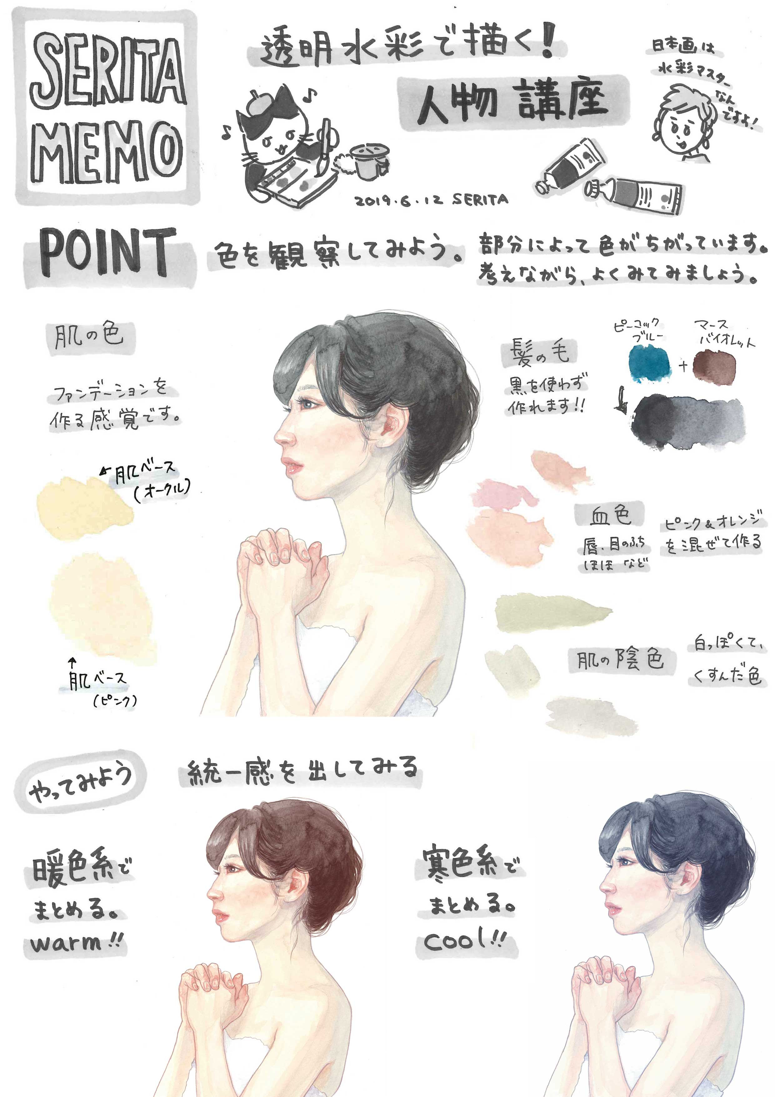 コンプリート 水彩画 人物 画 描き 方