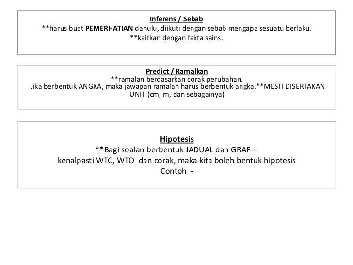 Contoh Soalan Dan Jawapan Hipotesis - Selangor q