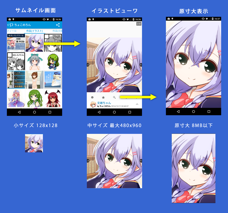 最高のイラスト画像 最高のpixiv イラスト サイズ 解像度