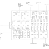 2005 Ford Mustang 4 0 Fuse Box Diagram