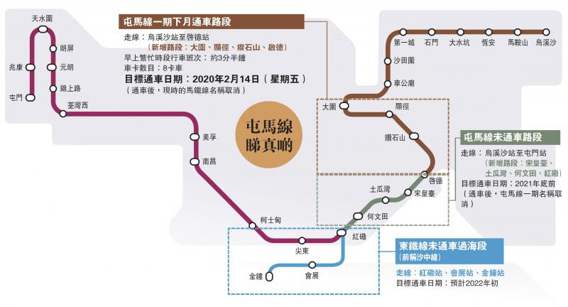 The site owner hides the web page description. å±¯é¦¬ç·šä¸€æœŸ2 14æƒ…äººç¯€é€šè»Š å¤§å…¬å ±è¨˜è€…æ›¾æ•æ· é¦®éŒ«é›„