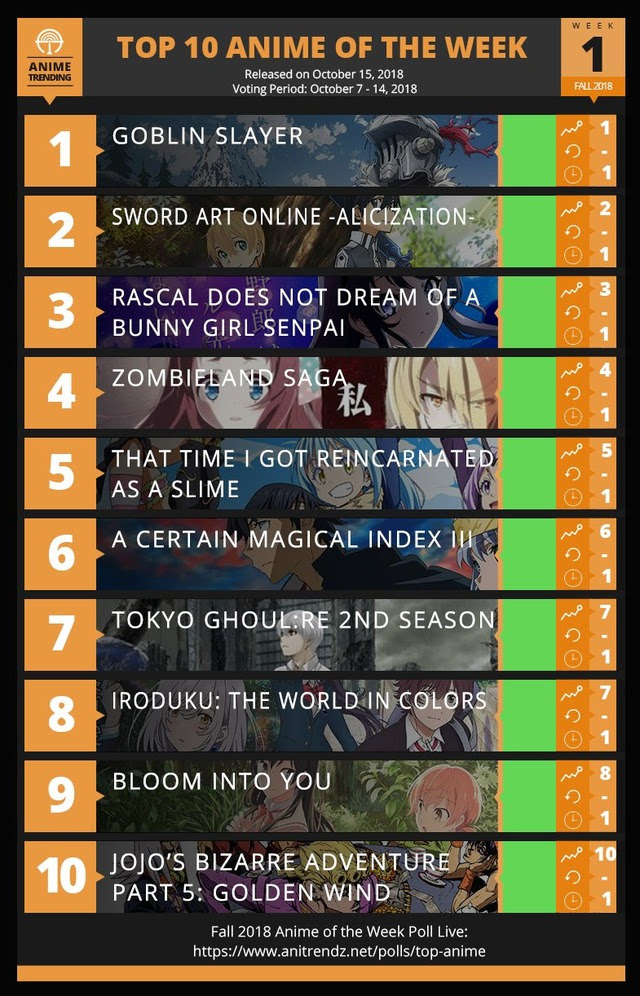 最高アニメ ランキング 海外 最高の壁紙hd