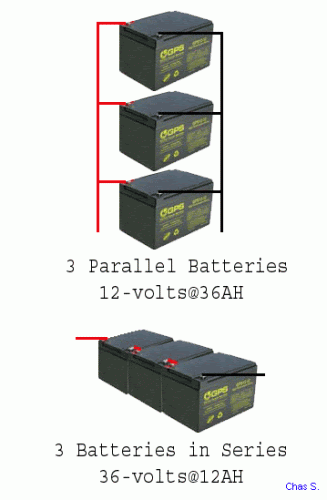series and parallel battery packs figure 3 shows two 12 ...