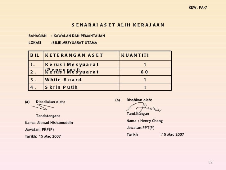 Contoh Nama Syarikat - Tea Newer