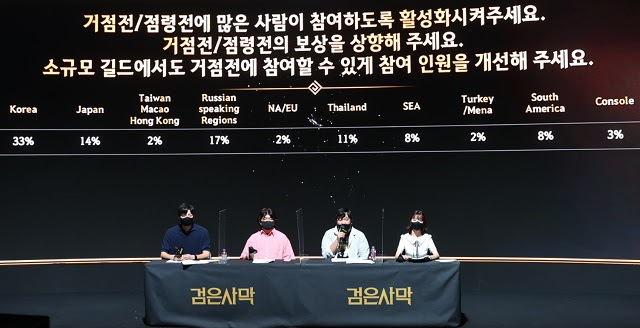 김대일 펄어비스 의장은 국내에서 가장 뛰어나다는 소수의 개발자들과 함께 2010년에 펄어비스를 진용운 펄어비스 전략파트너십 팀장은 app annie가 없었더라면 pc에서 모바일로의 성공적인 이동이. íŽ„ì–´ë¹„ìŠ¤ ê²€ì€ì‚¬ë§‰ ì‹ ê·œ í´ëž˜ìŠ¤ ì»¤ì„¸ì–´ ì—­ëŒ€ê¸‰ ì—…ë°ì´íŠ¸
