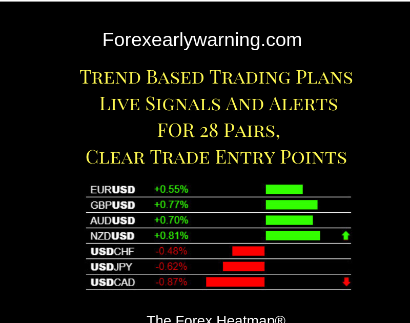 forex trading platforms in ghana