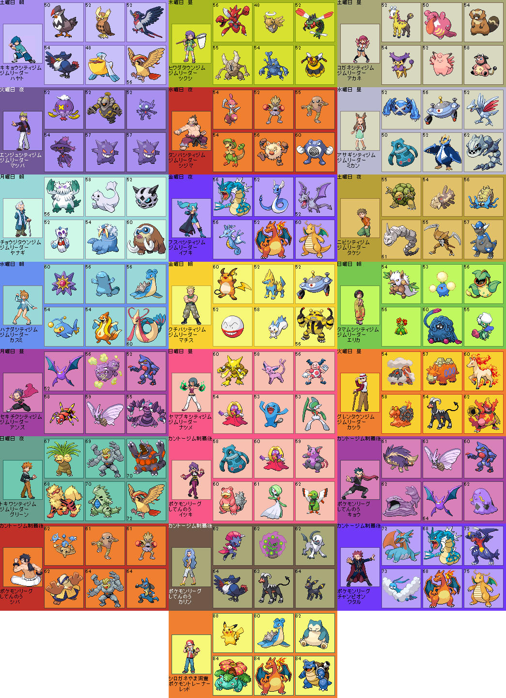 ポケモンhgss ジムリーダー イメージポケモンコレクション