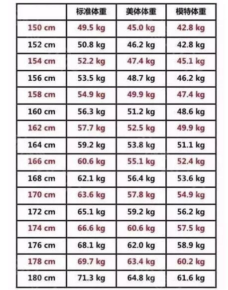 160cm 70kg 女性 画像 223058