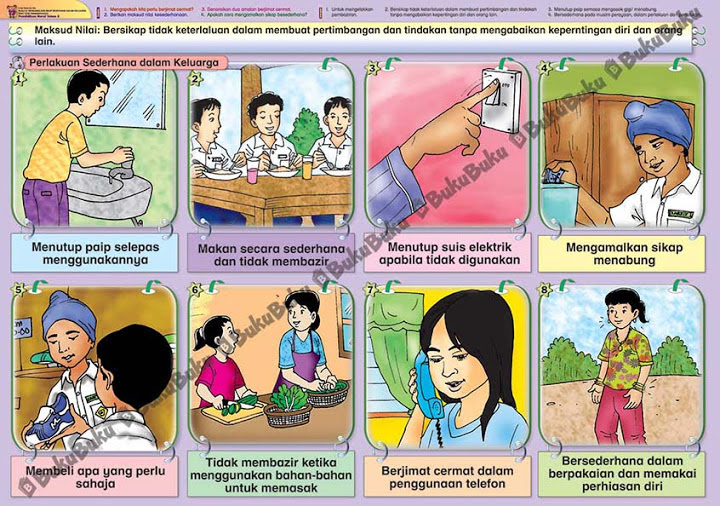 Contoh Folio Pendidikan Moral - Cable Tos