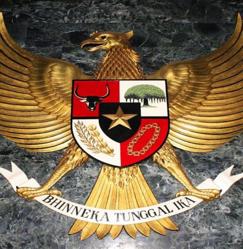 Makna Dari 5 Lambang  Sila Pancasila Semua Halaman Bobo