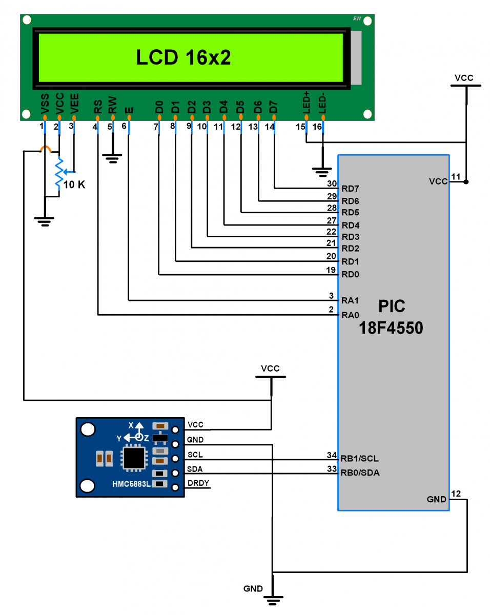 Giao diện PIC18F4550 với từ kế HMC5883L