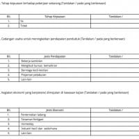 Contoh Borang Soal Selidik Pencemaran Udara - Contoh 0917