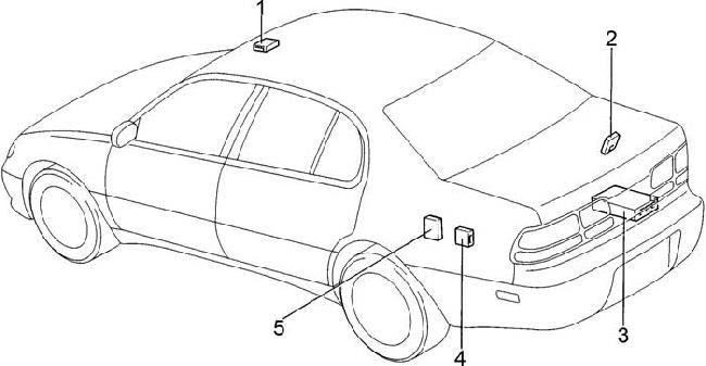 1996 Lexus Ls400 Fuse Box Diagram - Wiring Diagram Schemas